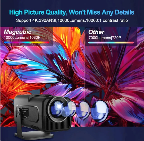 4K Wireless Mini Smart Projector with WiFi and Streaming